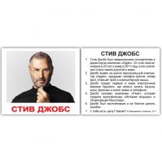 Комплект карток "Видатні особистості з фактами" МІНІ 40