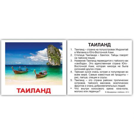 Комплект карток "Країни з фактами" МІНІ 40